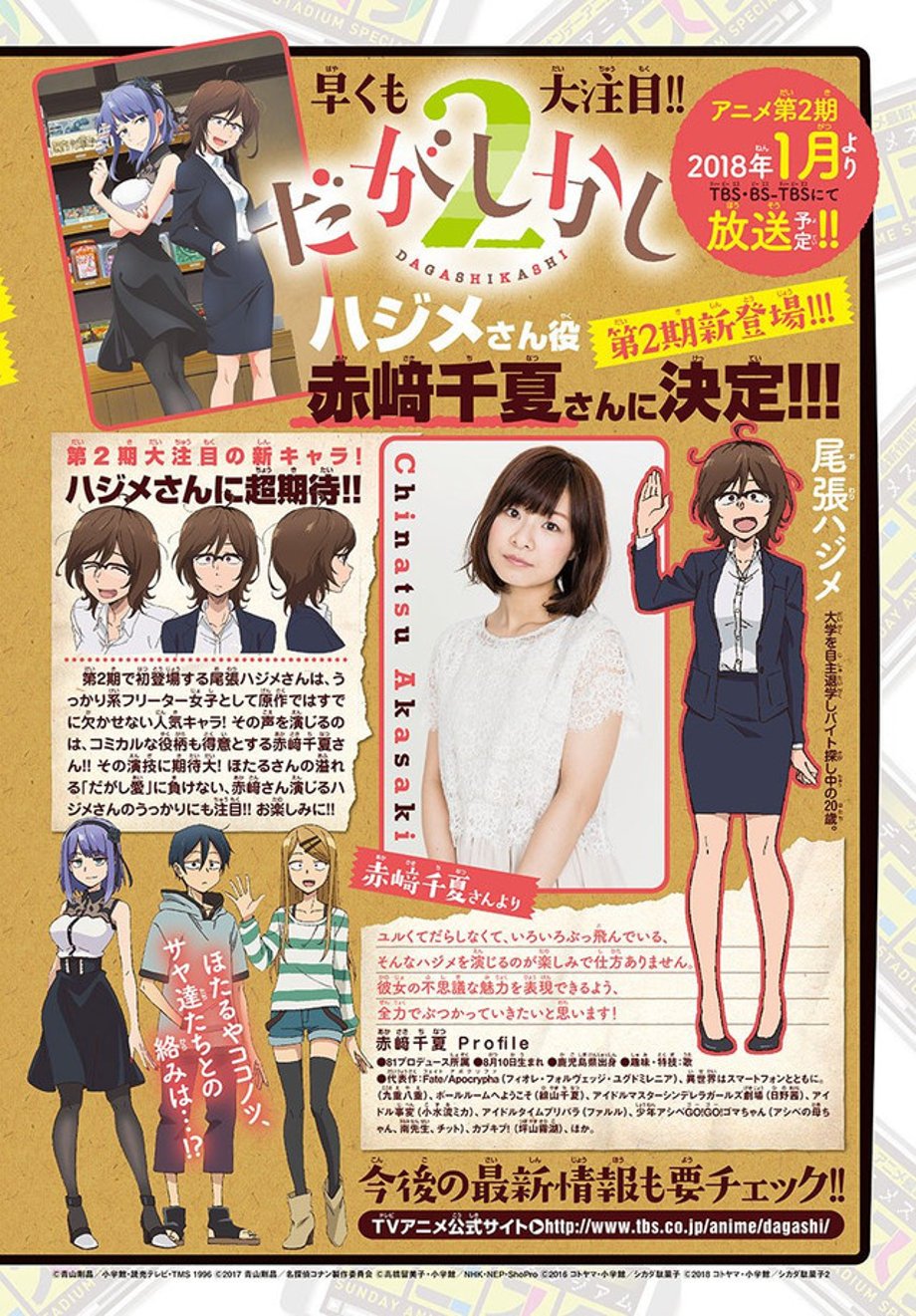 Visual Poster