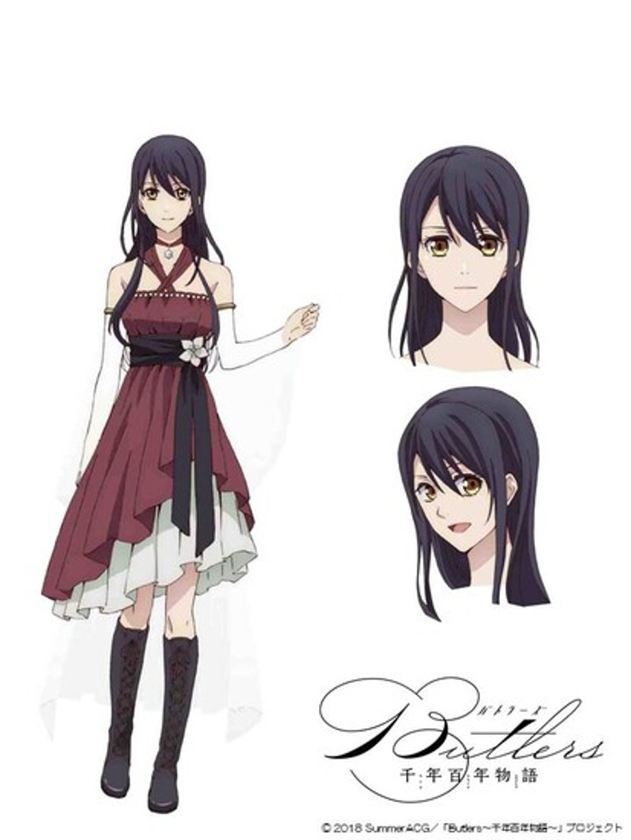 Character