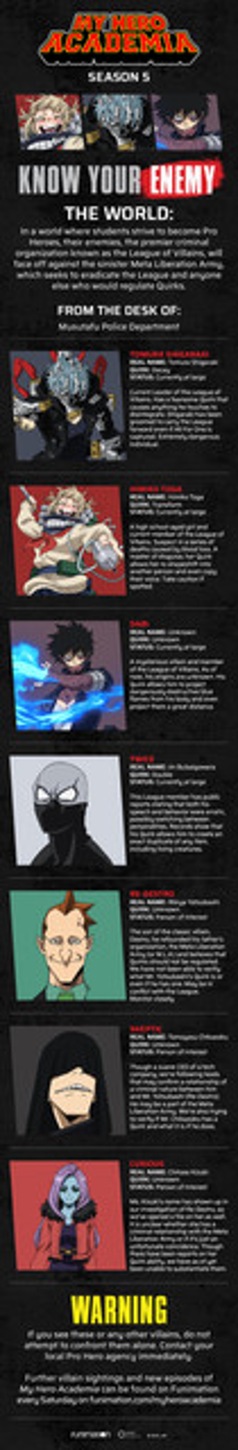 my villain academia